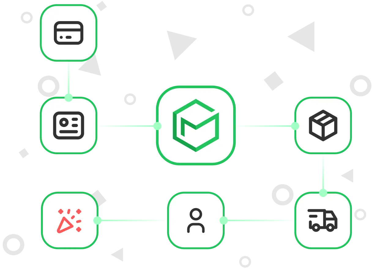 fulfillment process for an order